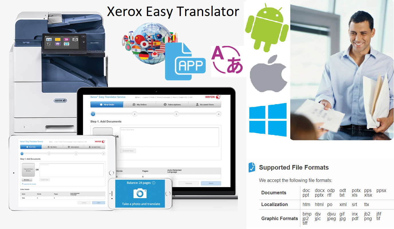 xerox easy translator sample document
